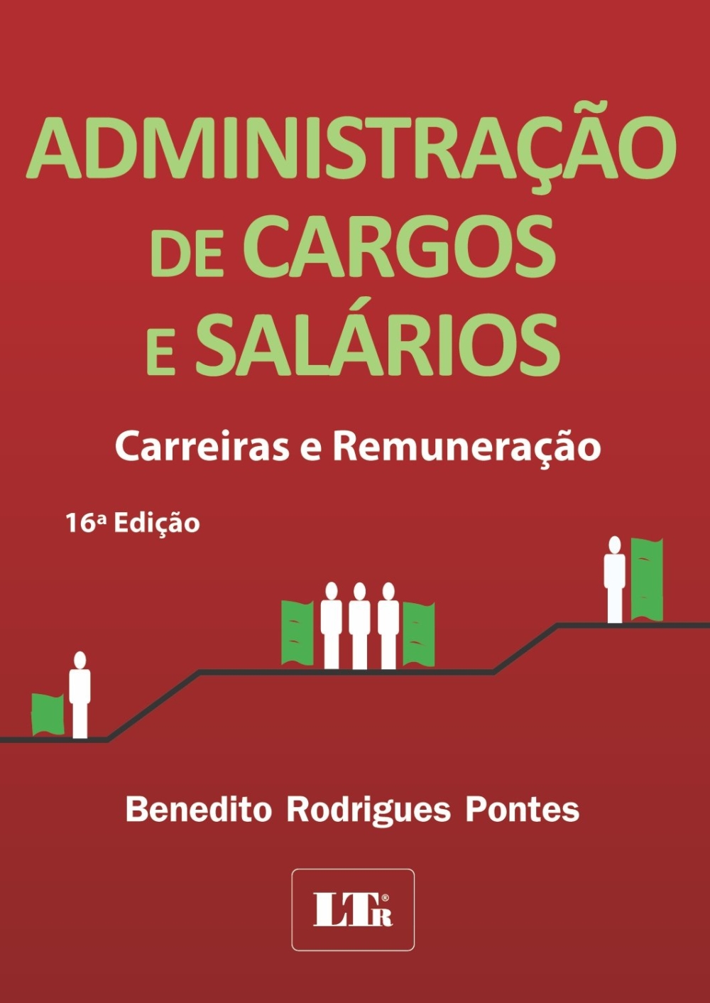 Administração de cargos e salários