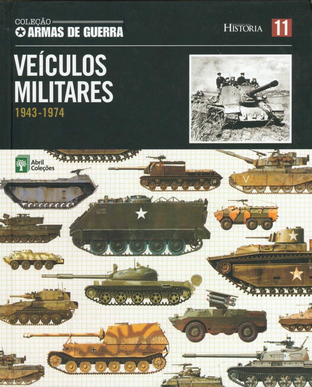 Veículos militares